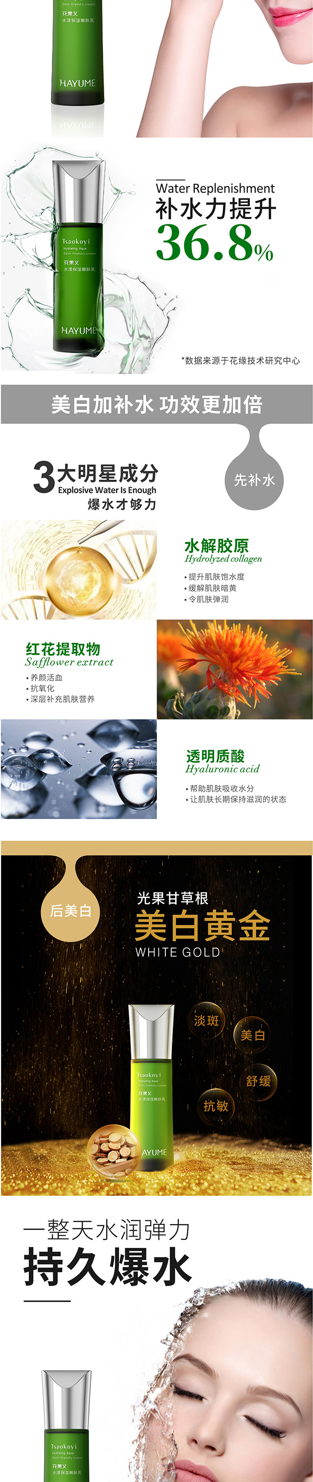 花果義水漾保濕嫩膚乳_02.jpg