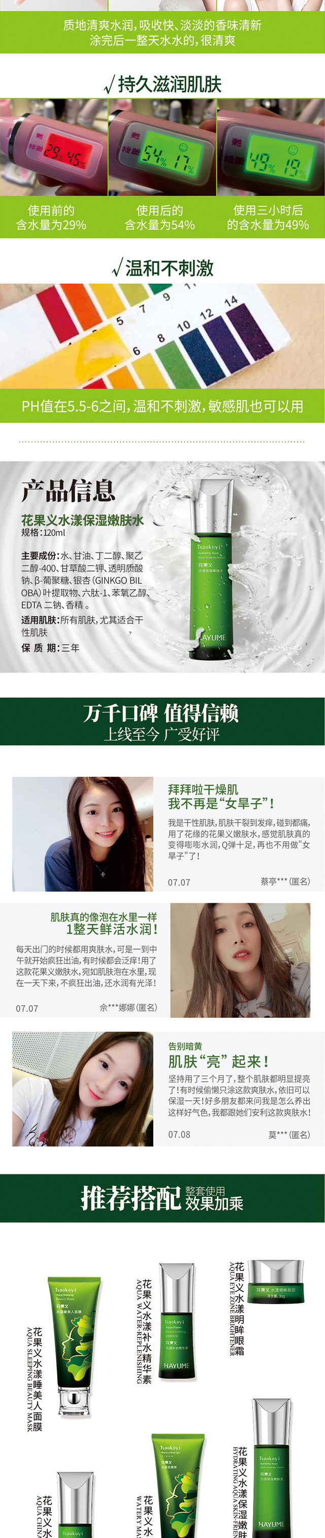 花果義水漾保濕嫩膚水_03.jpg