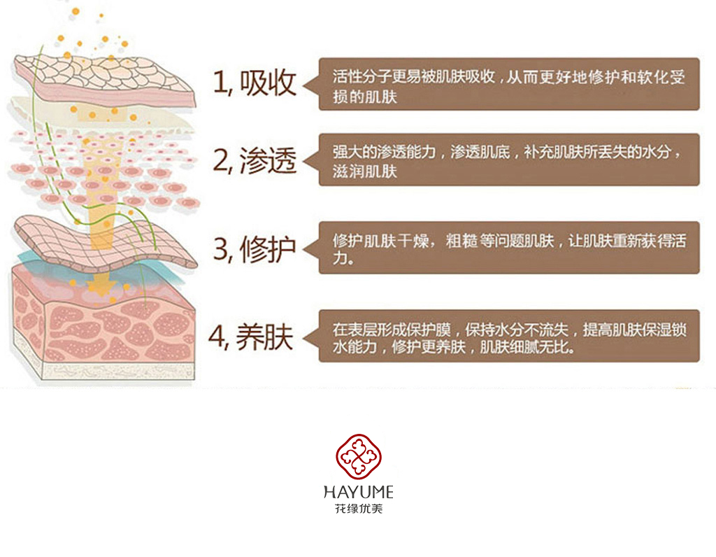 新肌煥顏液_03.jpg