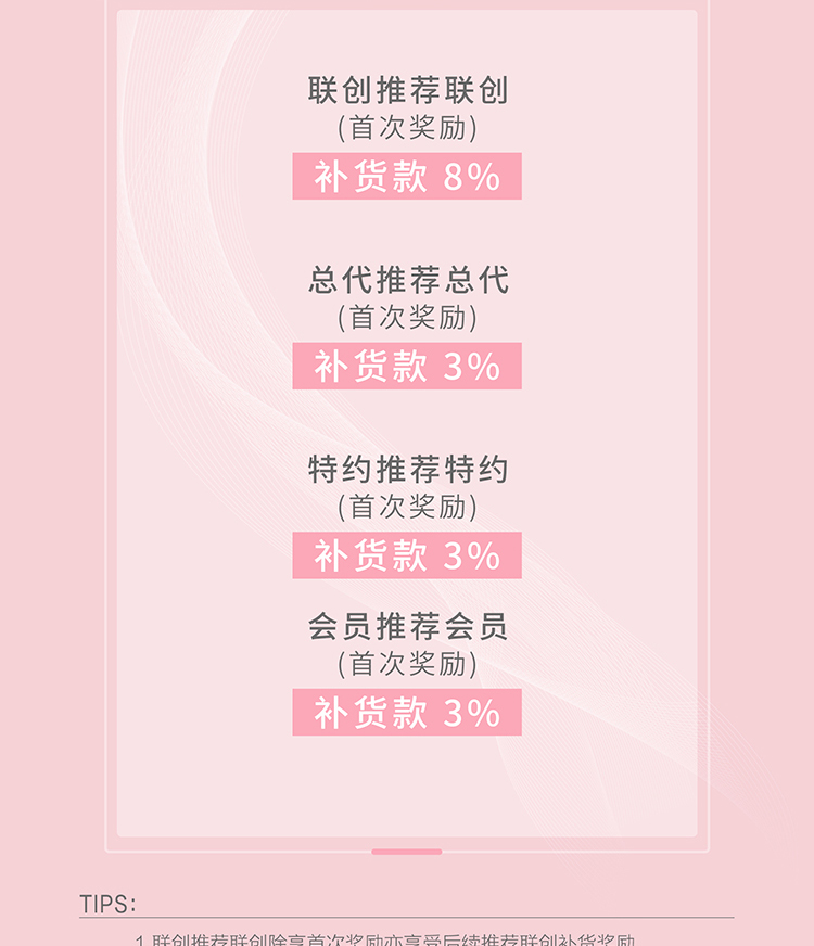 花緣優(yōu)品新零售獎(jiǎng)勵(lì)制度_02.jpg
